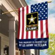 Veteran Flag - This propery is protected Army Online